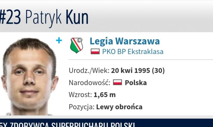 GABLOTA z Superpucharami Patryka Kuna O.o